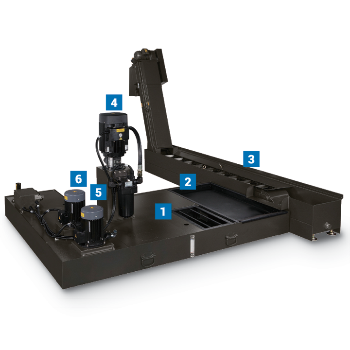 Modular Coolant System
