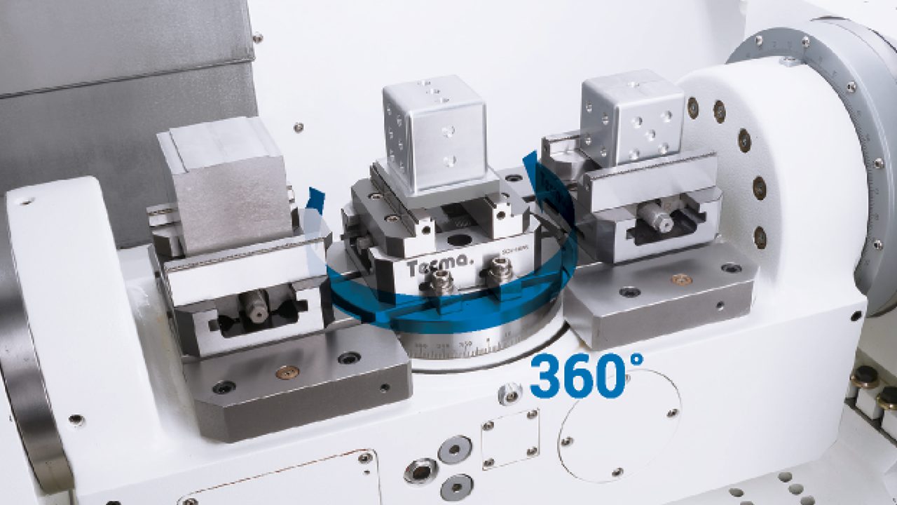 Rotary Axis Motion