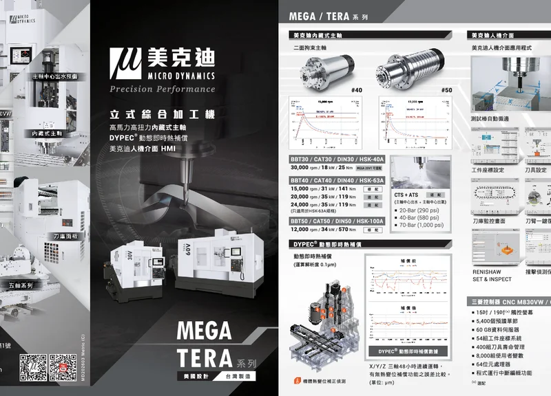 2026 Mitsubishi CNC Brochure (Compact)