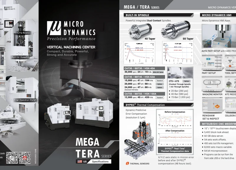 2026 Mitsubishi CNC Brochure (SAE)