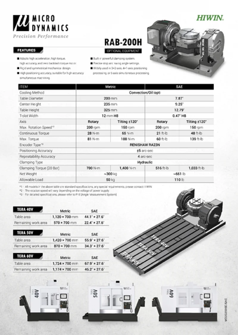 HIWIN RAB-200H Rotary Table Flyer