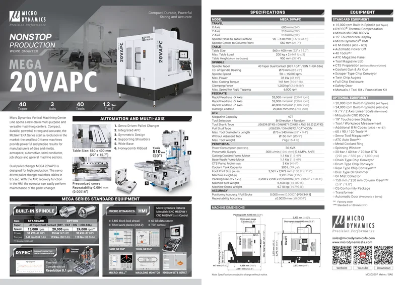 MEGA 20VAPC Product Flyer