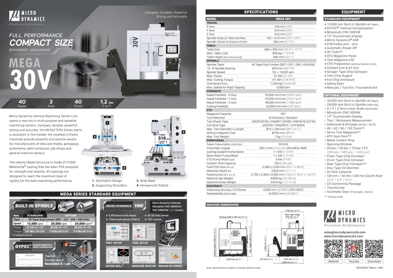 MEGA 30V Product Flyer