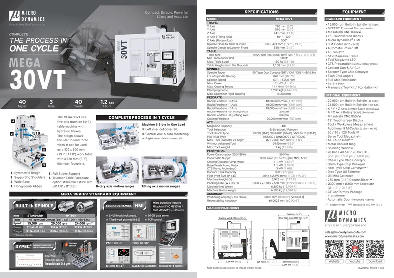 MEGA 30VT 5-Axis Flyer