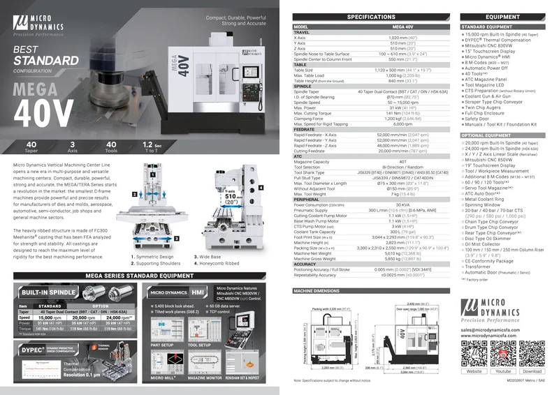 MEGA 40V Product Flyer