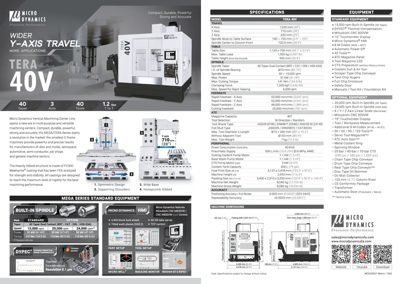 TERA 40V Product Flyer