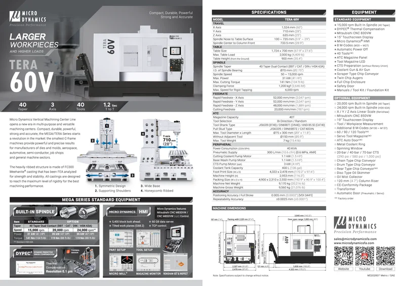 TERA 60V Product Flyer