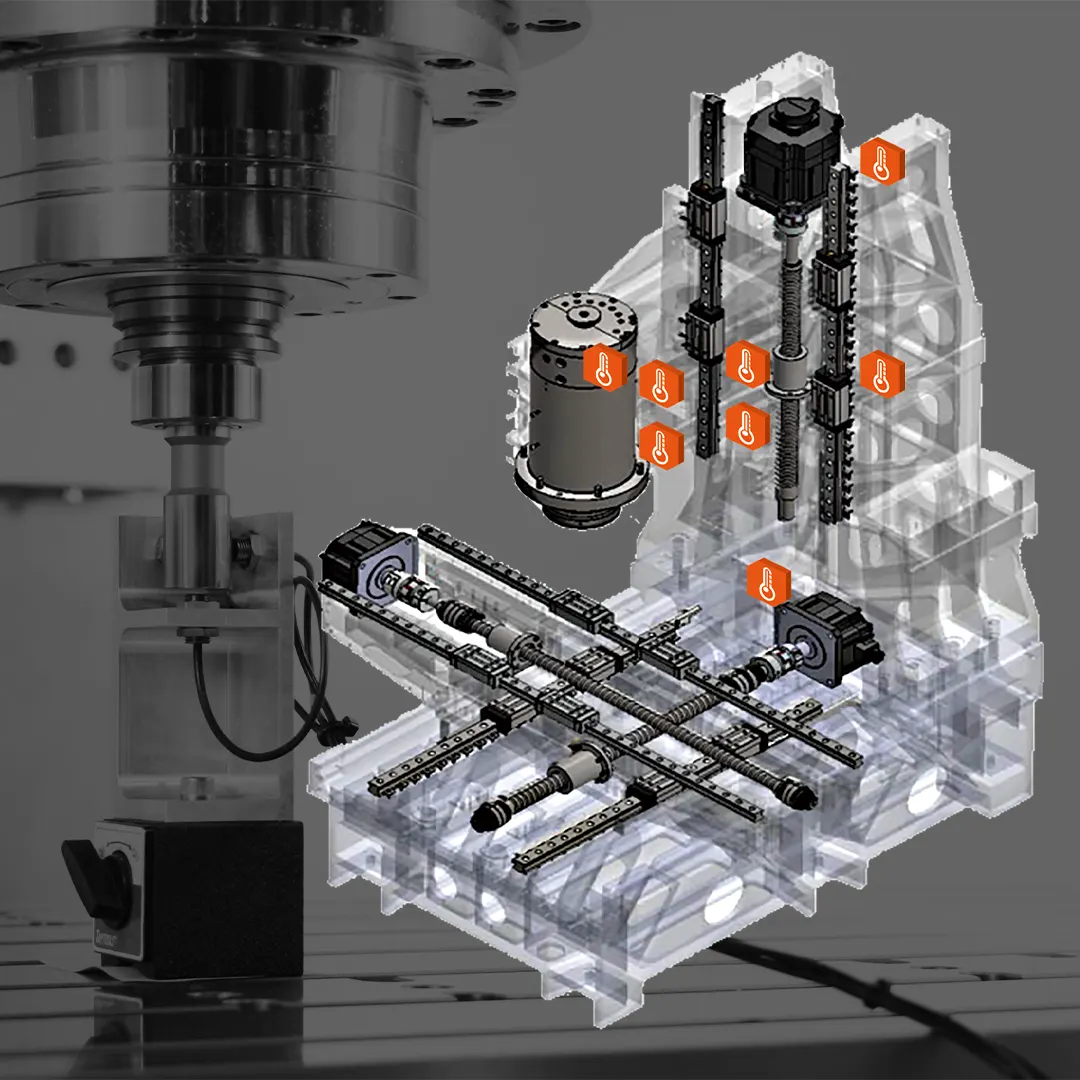 DYPEC software